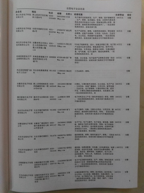 中國電子企業(yè)黃頁可開展精準(zhǔn)營銷，電話營銷、郵件營銷、傳真營銷等等多管齊下，圓您銷售冠軍夢