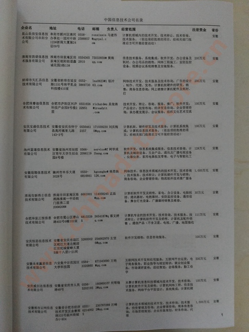 中國軟件通信企業(yè)黃頁可開展精準(zhǔn)營銷，電話營銷、郵件營銷、傳真營銷等等多管齊下，圓您銷售冠軍夢