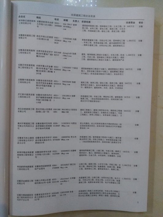 中國建筑工程企業(yè)黃頁可開展精準(zhǔn)營銷，電話營銷、郵件營銷、傳真營銷等等多管齊下，圓您銷售冠軍夢