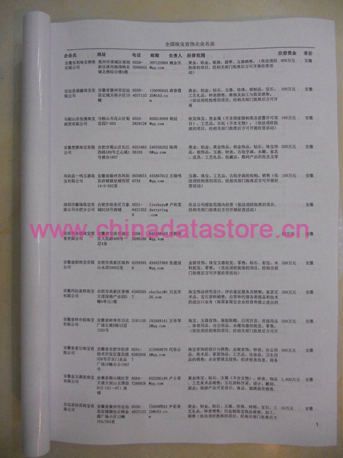 中國珠寶企業(yè)黃頁可開展精準(zhǔn)營銷，電話營銷、郵件營銷、傳真營銷等等多管齊下，圓您銷售冠軍夢