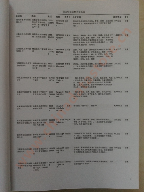 中國卷煙企業(yè)黃頁可開展精準營銷，電話營銷、郵件營銷、傳真營銷等等多管齊下，圓您銷售冠軍夢
