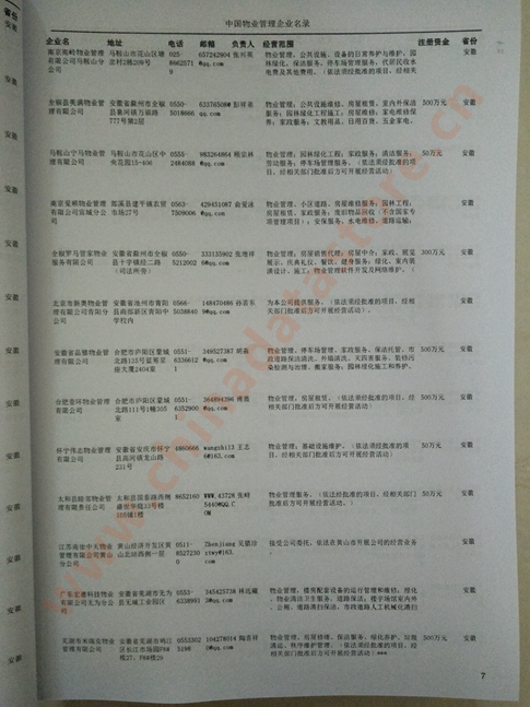 中國物業(yè)管理公司黃頁可開展精準(zhǔn)營銷，電話營銷、郵件營銷、傳真營銷等等多管齊下，圓您銷售冠軍夢
