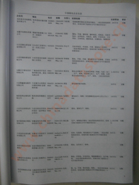 中國(guó)箱包企業(yè)黃頁(yè)可開展精準(zhǔn)營(yíng)銷，電話營(yíng)銷、郵件營(yíng)銷、傳真營(yíng)銷等等多管齊下，圓您銷售冠軍夢(mèng)