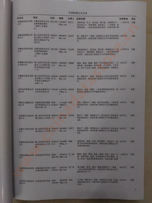 中國(guó)鞋帽企業(yè)黃頁(yè)可開(kāi)展精準(zhǔn)營(yíng)銷(xiāo)，電話(huà)營(yíng)銷(xiāo)、郵件營(yíng)銷(xiāo)、傳真營(yíng)銷(xiāo)等等多管齊下，圓您銷(xiāo)售冠軍夢(mèng)