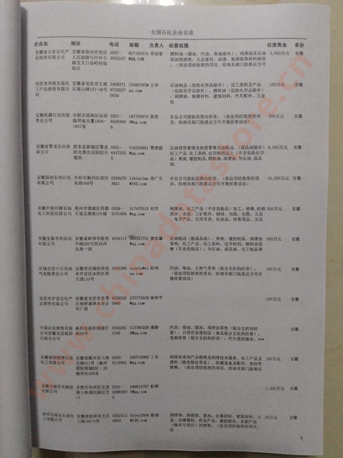 中國石化企業(yè)黃頁可開展精準(zhǔn)營銷，電話營銷、郵件營銷、傳真營銷等等多管齊下，圓您銷售冠軍夢