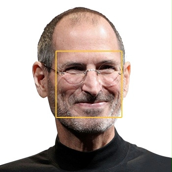 歐美明星人臉圖像數(shù)據(jù)