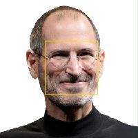 歐美明星人臉圖像數(shù)據(jù)