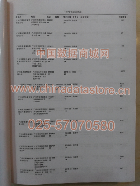 廣東餐飲店黃頁可開展精準營銷，電話營銷、郵件營銷、傳真營銷等等多管齊下，圓您銷售冠軍夢