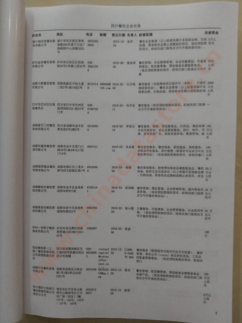 四川餐飲企業(yè)黃頁(yè)收錄了最新的四川餐飲企業(yè)名單，具有極高的營(yíng)銷(xiāo)價(jià)值，實(shí)實(shí)在在提高銷(xiāo)售業(yè)績(jī)