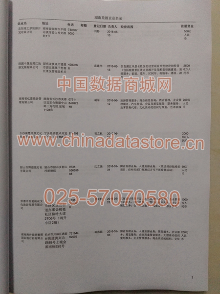 湖南旅游企業(yè)黃頁(yè)收錄了最新的湖南旅游企業(yè)名單，具有極高的營(yíng)銷價(jià)值，實(shí)實(shí)在在提高銷售業(yè)績(jī)