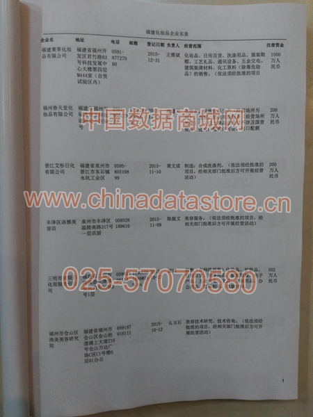 福建化妝品企業(yè)黃頁收錄了最新的福建化妝品企業(yè)名單，具有極高的營銷價值，實(shí)實(shí)在在提高銷售業(yè)績