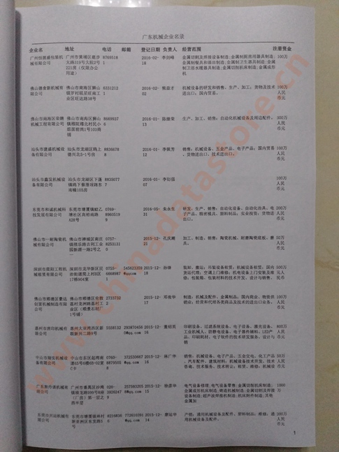 廣東機械企業(yè)黃頁收錄了最新的廣東機械企業(yè)名單，具有極高的營銷價值，實實在在提高銷售業(yè)績