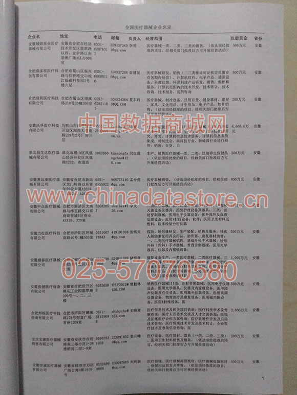 中國醫(yī)療器械企業(yè)黃頁可開展精準營銷，電話營銷、郵件營銷、傳真營銷等等多管齊下，圓您銷售冠軍夢