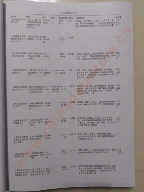 上海美容院企業(yè)黃頁(yè)收錄了最新的上海美容院企業(yè)名單，具有極高的營(yíng)銷價(jià)值，實(shí)實(shí)在在提高銷售業(yè)績(jī)