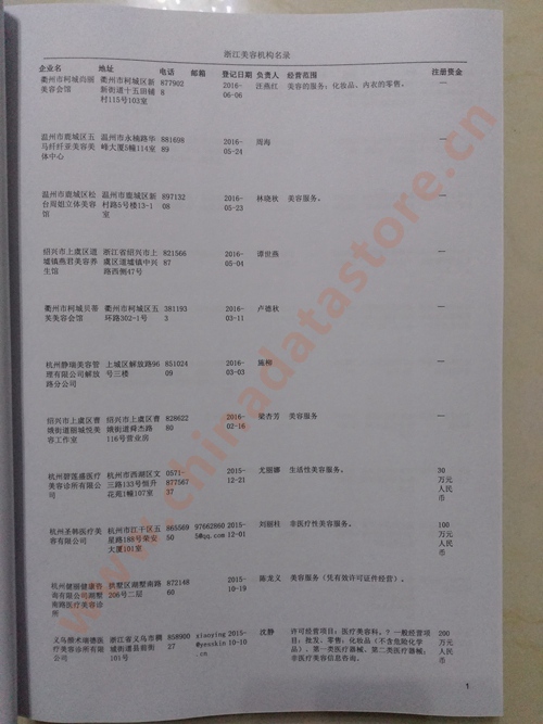 浙江美容機構(gòu)企業(yè)黃頁收錄了最新的浙江美容機構(gòu)企業(yè)名單，具有極高的營銷價值，實實在在提高銷售業(yè)績