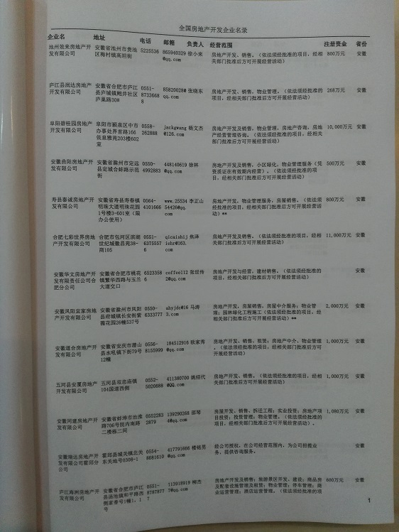 中國房地產(chǎn)開發(fā)企業(yè)黃頁可開展精準營銷，電話營銷、郵件營銷、傳真營銷等等多管齊下，圓您銷售冠軍夢